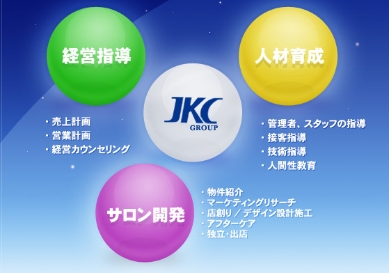 JKCO[vTv